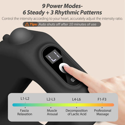 ✨3-in-1 Vibrating Fascia Ring Massager