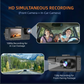 3-Channel 1080P Dash Cam with WiFi