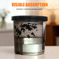 Moisture Absorber for Closets and Home