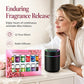 🎁🌺The fresh scent lifts your mood！🌷12-Pack Water Soluble Essential Oils Set